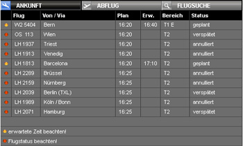 Abflugtafel Flughafen München