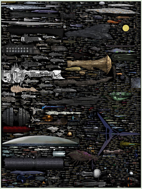 Screenshot Mega SciFi-Poster